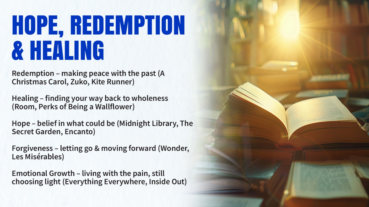Theme of the Hope Redemption and Healing