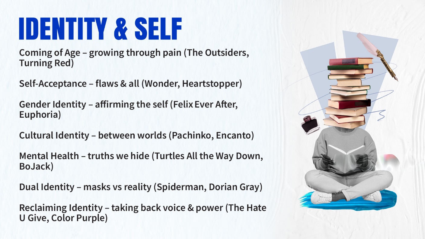 Themes of Identity and Self