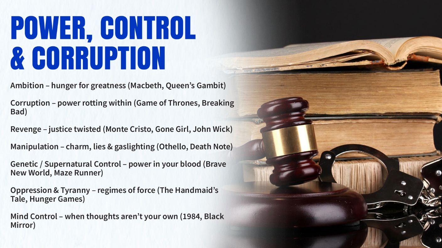 Themes of Power Control and Corruption
