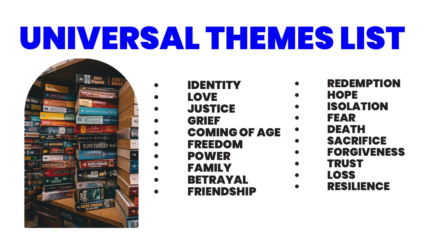 Universal Themes List