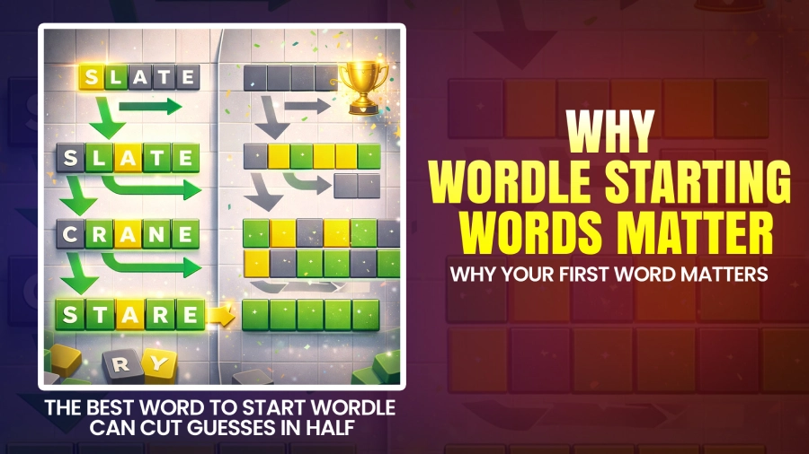 Why the best word to start Wordle matters