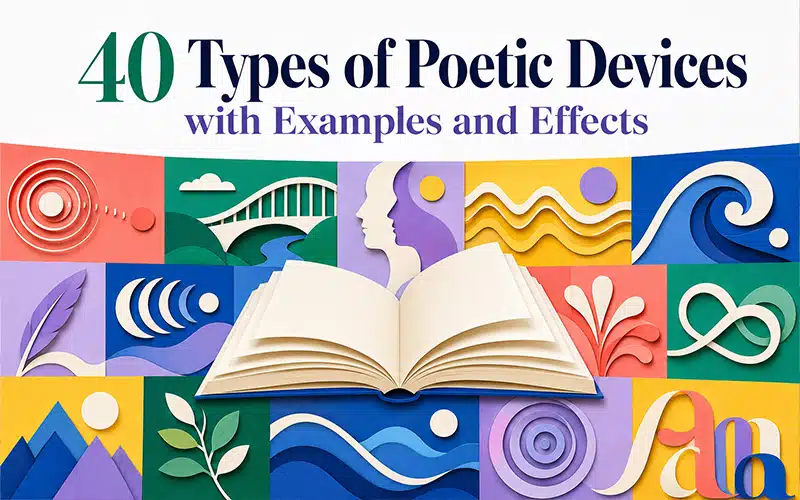 Open book surrounded by colorful symbolic illustrations representing 40 types of poetic devices with examples and effects in poetry.