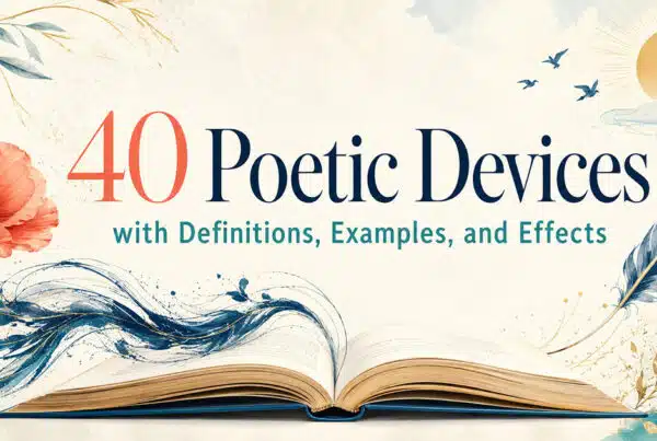 Open book with floral and feather illustrations representing 40 poetic devices with definitions, examples, and effects in poetry.